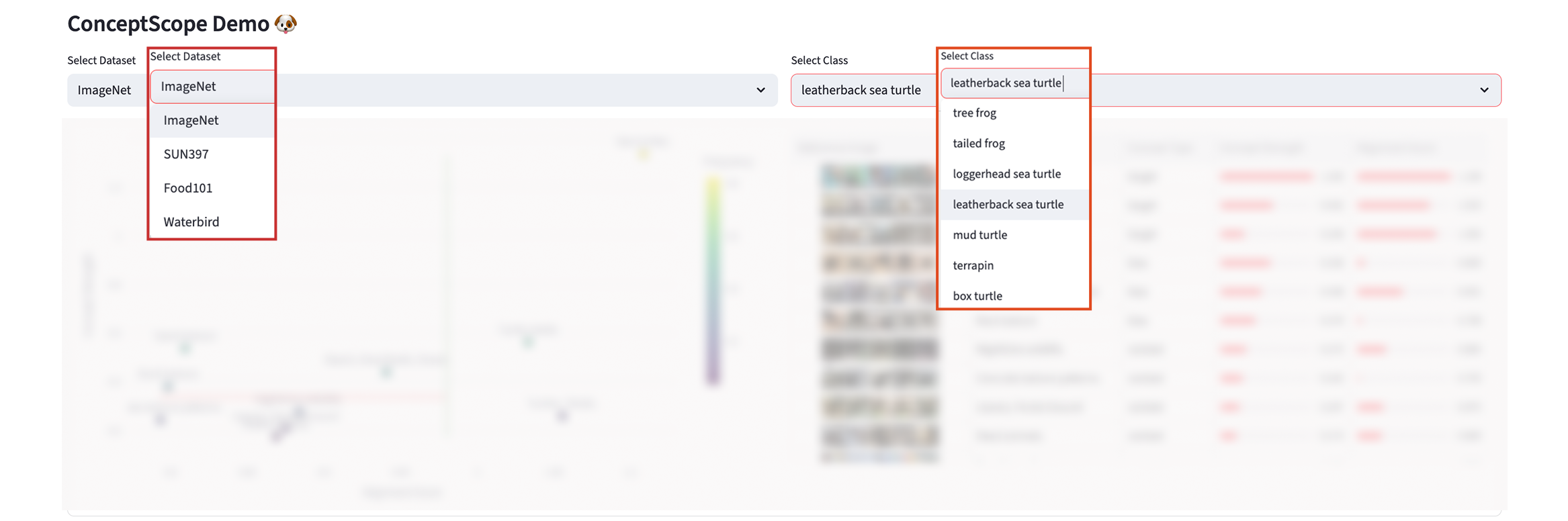 Second research result visualization
