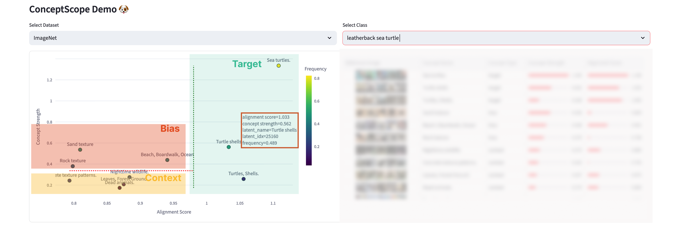Third research result visualization