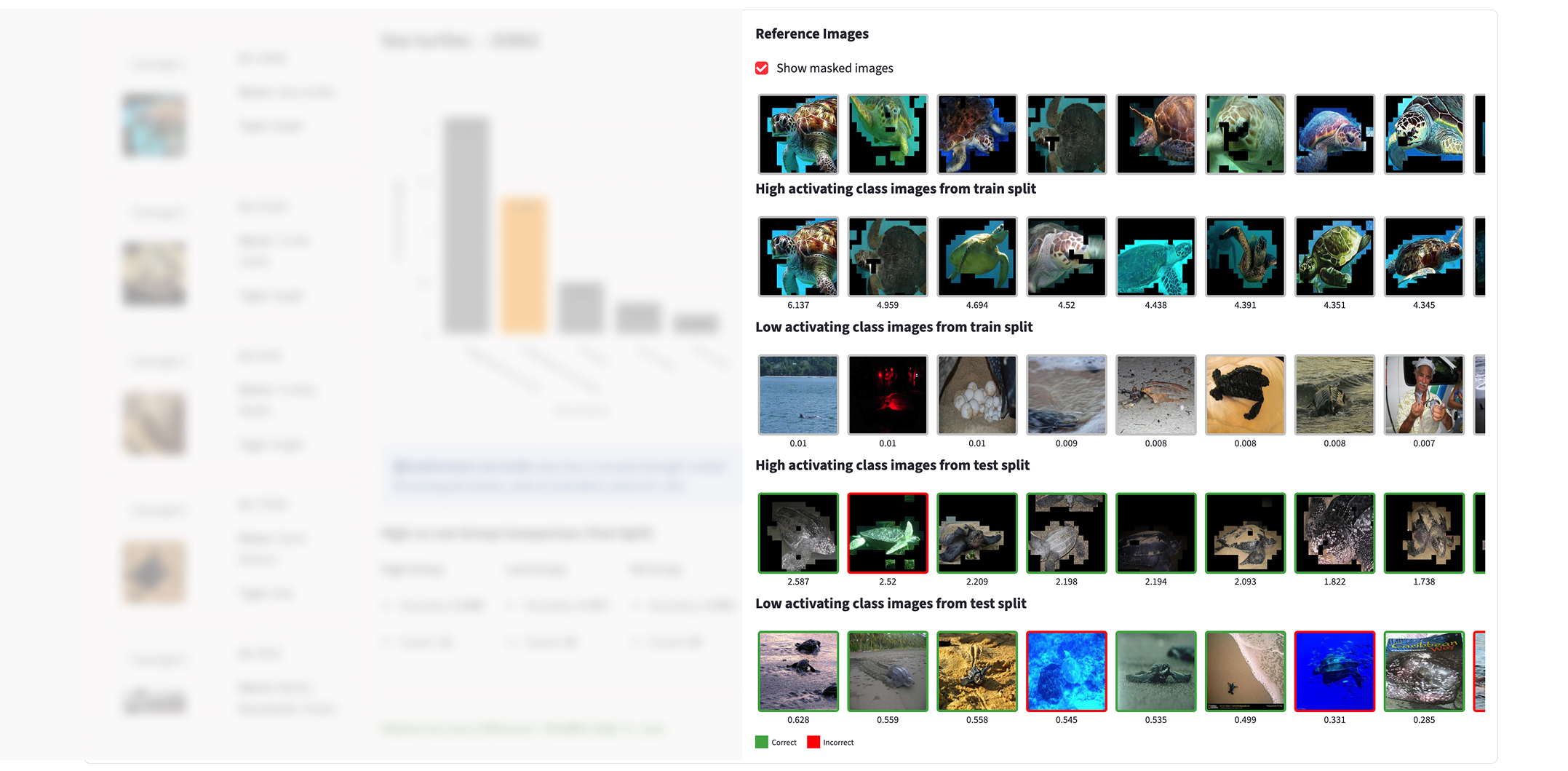 Seventh research result visualization