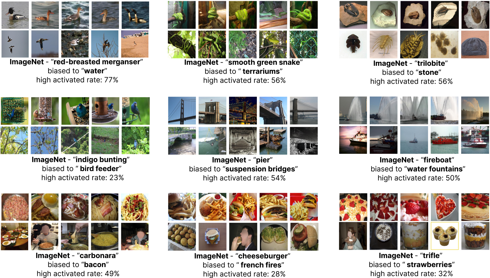 ConceptScope Method Overview